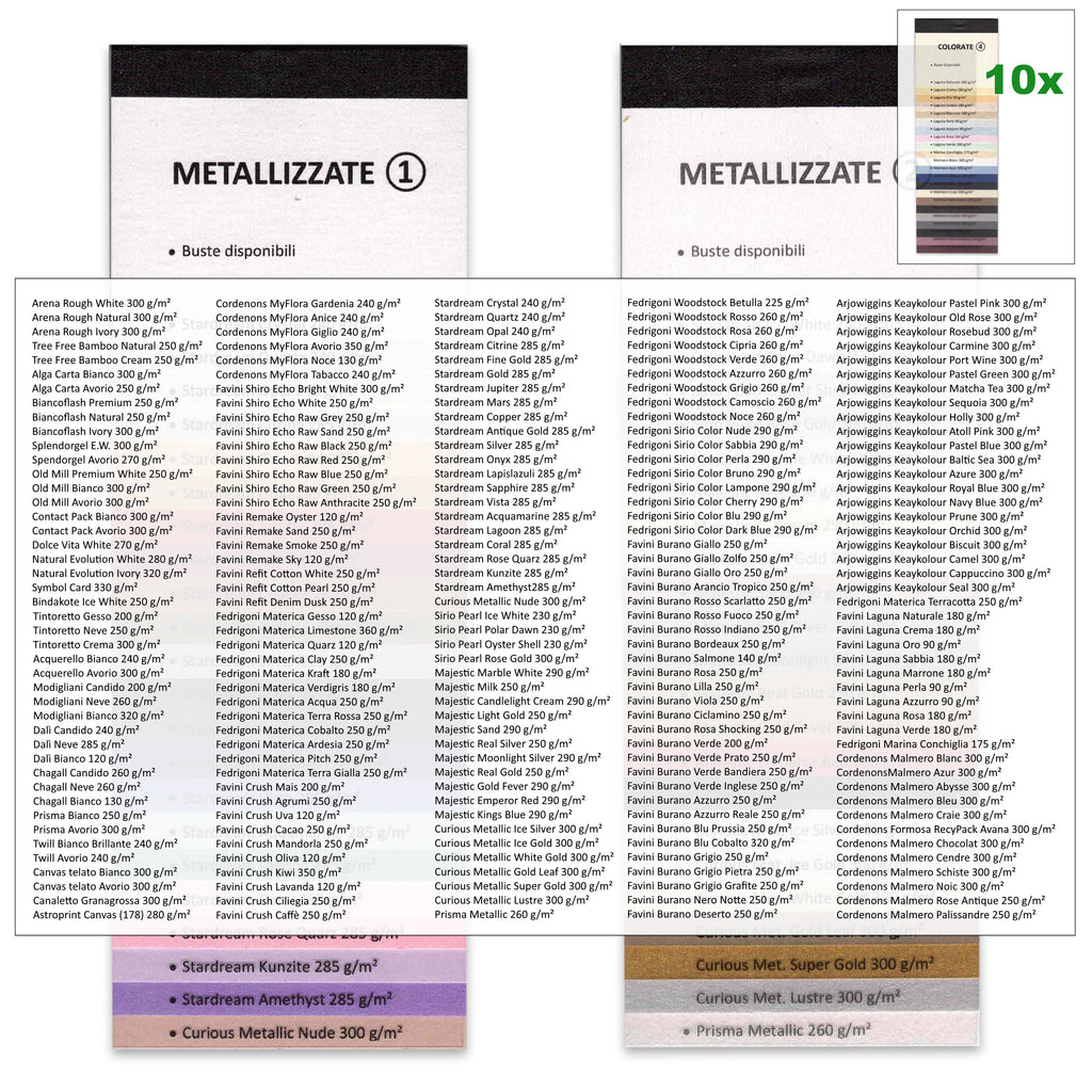 Mediacopy Premium Sample Books